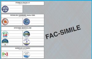 Anzio, Aurelio Lo Fazio: “La scheda elettorale può creare problemi al voto disgiunto”