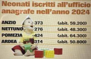 I numeri dicono che i comuni del litorale sono stati penalizzati